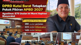 Keterangan Foto:

Wakil Ketua DPRD Kabupaten Kutai Barat, Agustinus, usai memimpin rapat paripurna penetapan Pokok-Pokok Pikiran (Pokir) DPRD sebagai dasar penyusunan APBD Tahun Anggaran 2027 di Gedung DPRD Kutai Barat, Sendawar, Rabu (11/02/2026). DPRD menetapkan 879 usulan masyarakat sebagai prioritas pembangunan daerah. (Dok. Trackperistiwa.com)