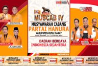 Keterangan Foto:
Musyawarah Cabang (Muscab) IV DPC Partai Hanura Kabupaten Kutai Barat yang digelar di Hotel Sidodadi, Barong Tongkok, 13–14 Februari 2026. Muscab tersebut menjadi momentum konsolidasi organisasi serta agenda pemilihan Ketua DPC untuk periode mendatang.
