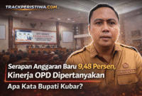 Keterangan Foto (Rapat Bupati)

Bupati Kutai Barat Frederick Edwin memimpin rapat koordinasi dan pengarahan pimpinan di lingkungan Pemkab Kutai Barat, Senin (30/03/2026), yang membahas rendahnya serapan anggaran Triwulan I 2026.
Foto: Istimewa / Trackperistiwa.com | Penulis: Fausan